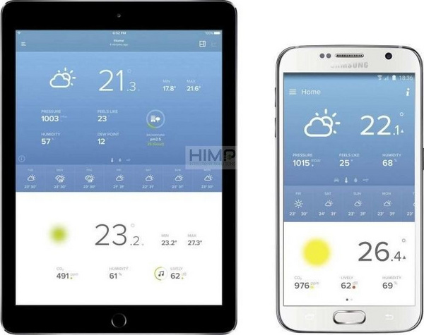 Set stacion moti Netatmo, me modul shtesë, NBU-NWS-NIM-EU