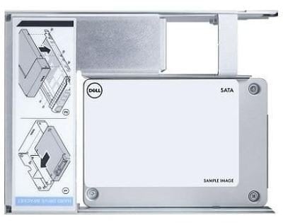 Disk SSD Dell RI, 480GB, SATA 6Gbps, 2.5"