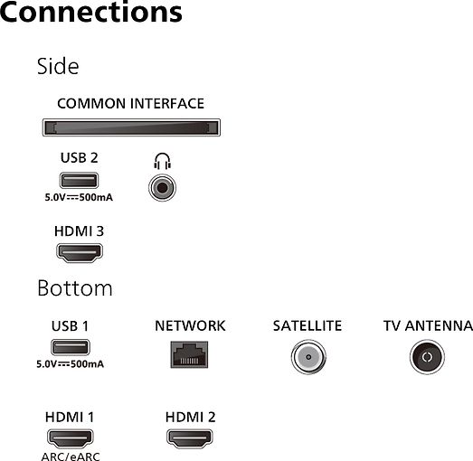 Televizor Philips 55PUS8079/12, 55", LED, 4K UHD, Smart, Titan, Ambilight