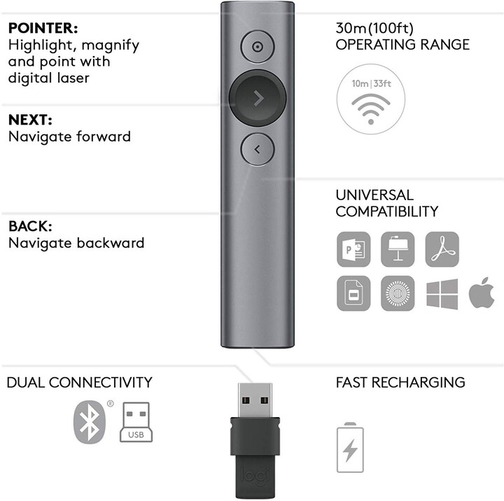 Prezantues Logitech Spotlight, i hirtë