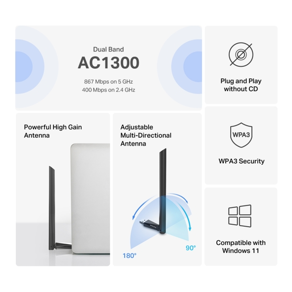 Adapter Mercusys USB AC1300,High Gain Wireless, Dual Band