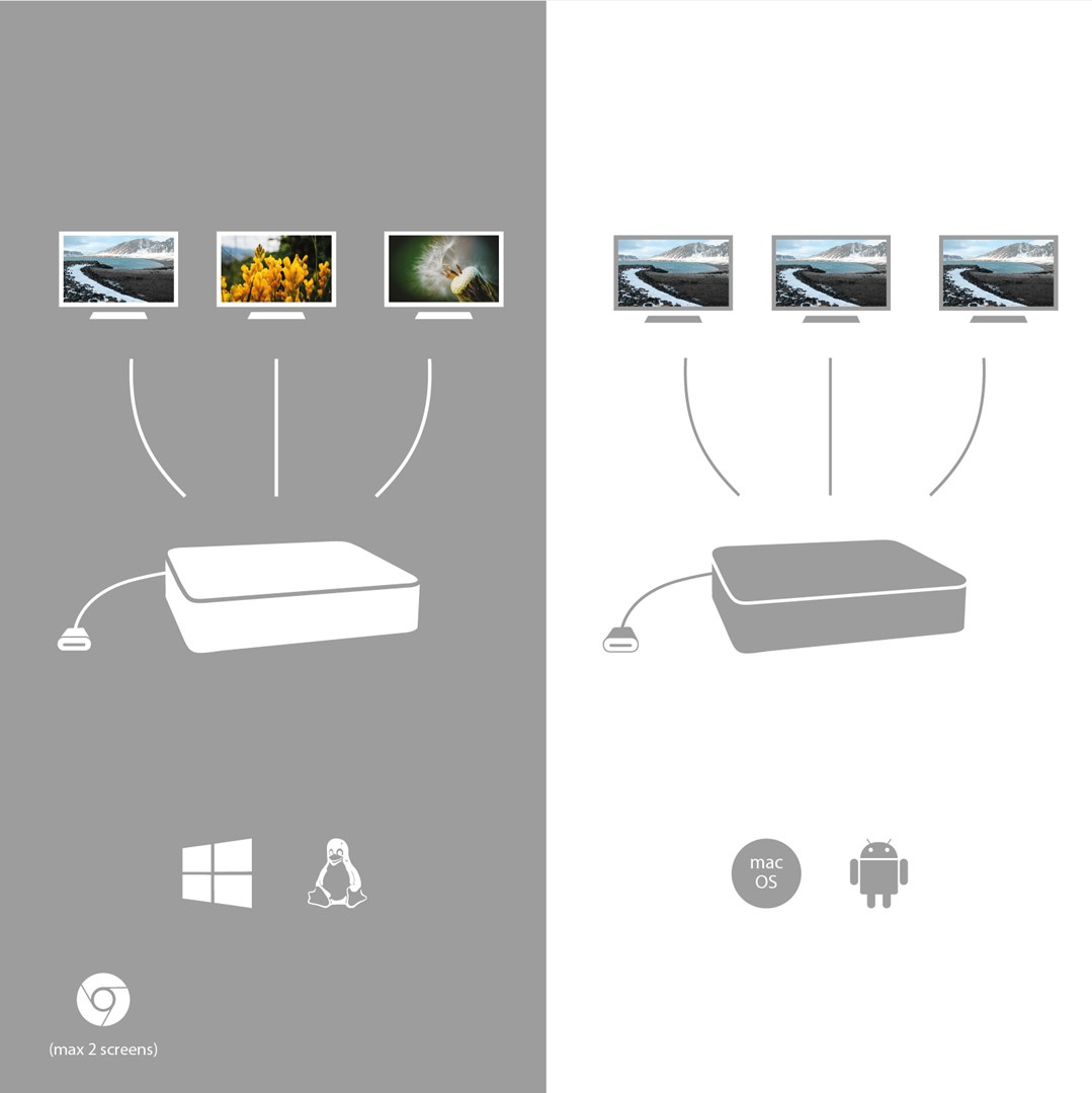 Stacion dokues I-TEC USB-C, C31NANODOCKPROPD, i hirtë