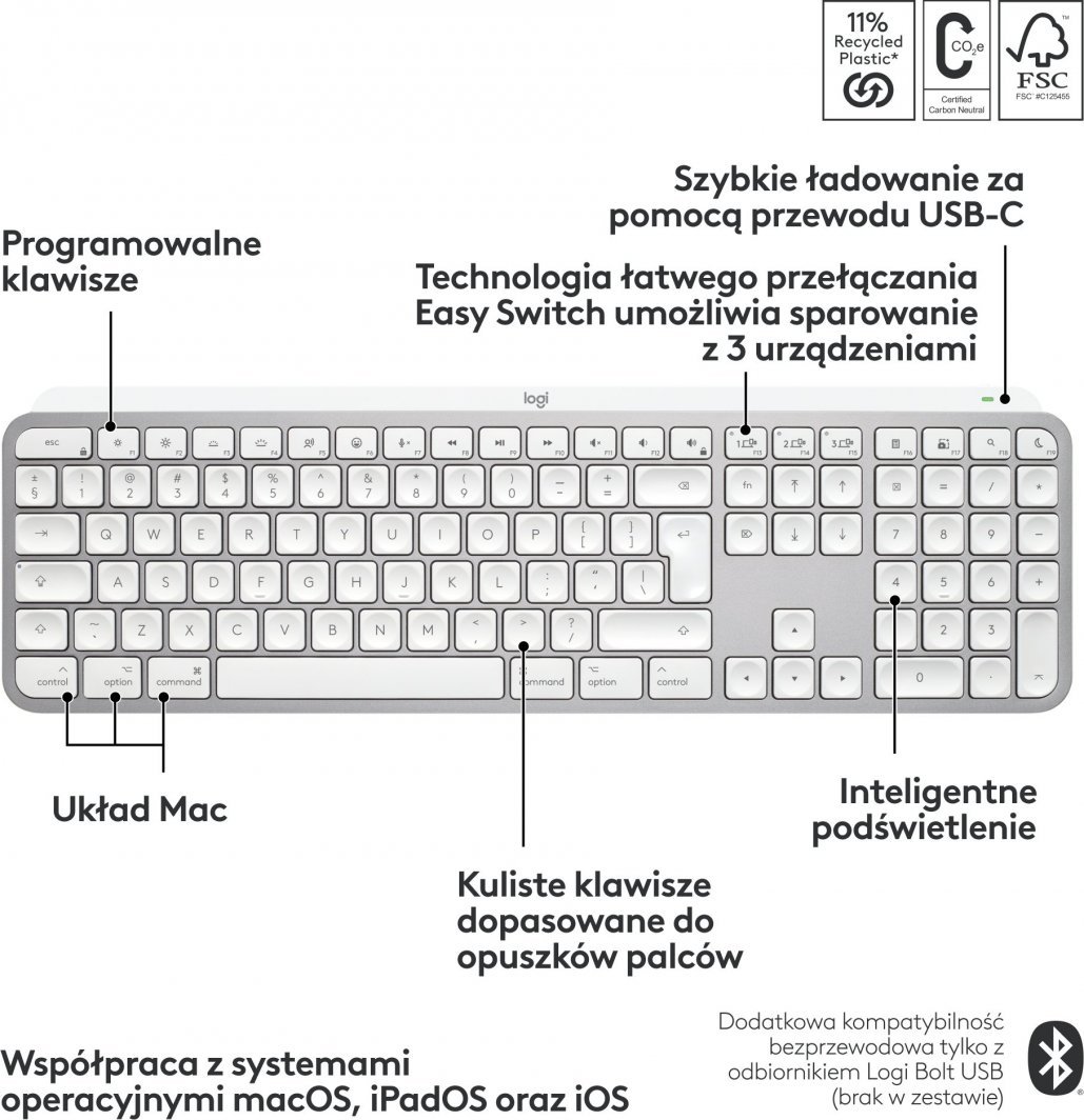 Tastierë Logitech MX, wireless, US INTL, e bardhë dhe e hirtë