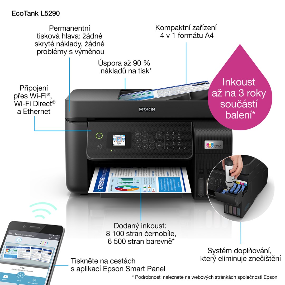 Printer multifunksional Epson L5290, Inkjet, i zi