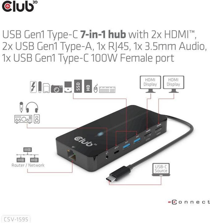 Club3D HUB USB-C 7v1, 2x HDMI, 2x USB-A Gen1, RJ45, 3.5mm jack, SD, PD 100W