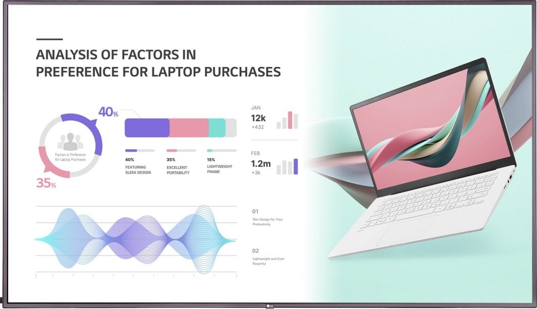 Monitor LG 75UH5J-M, 75", 3840 x 2160 (UHD 4K), i zi