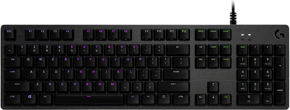 Product Picture