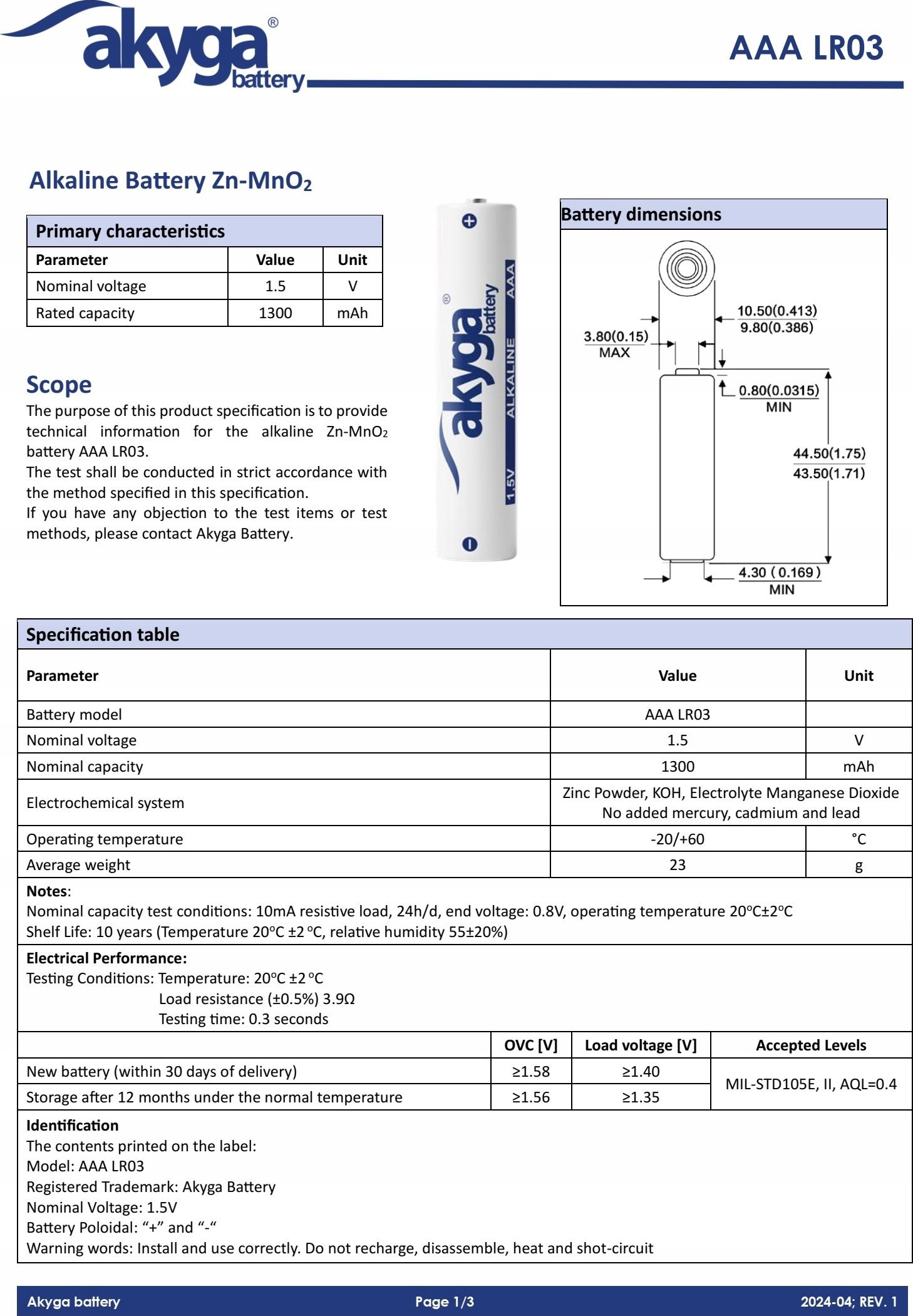 Bateri alkaline AAA Akyga AKY1971, 1.5V, 1300mAh, paketim 4 copë
