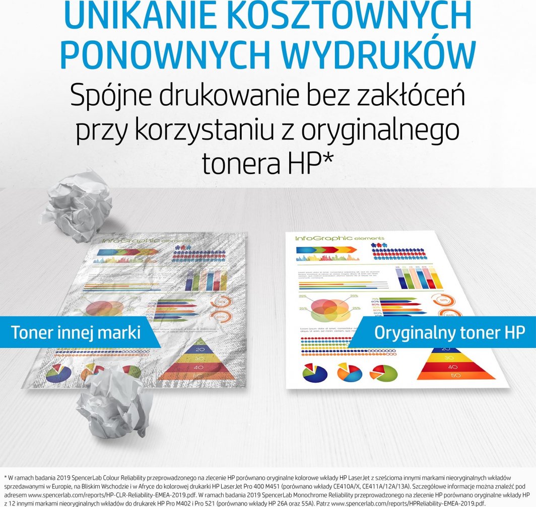 Toner HP 150A, i zi