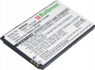 Bateri Cameron Sino CS-ICM209TW për Icom IC-A6 IC-A24, 1800mAh, 12.96Wh, e zezë