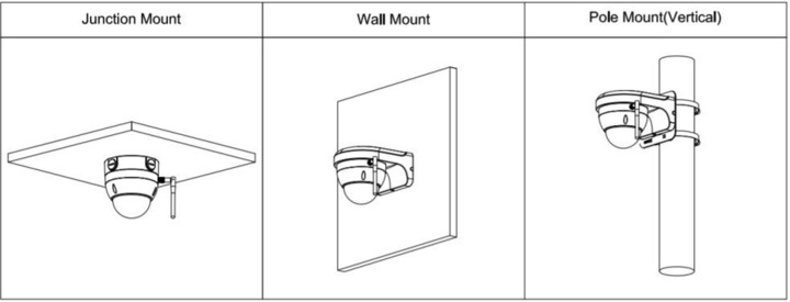 [OUTLET] Kamerë Dahua IPC-HDBW1235EP-W-0280B-S2, 2.8mm, II