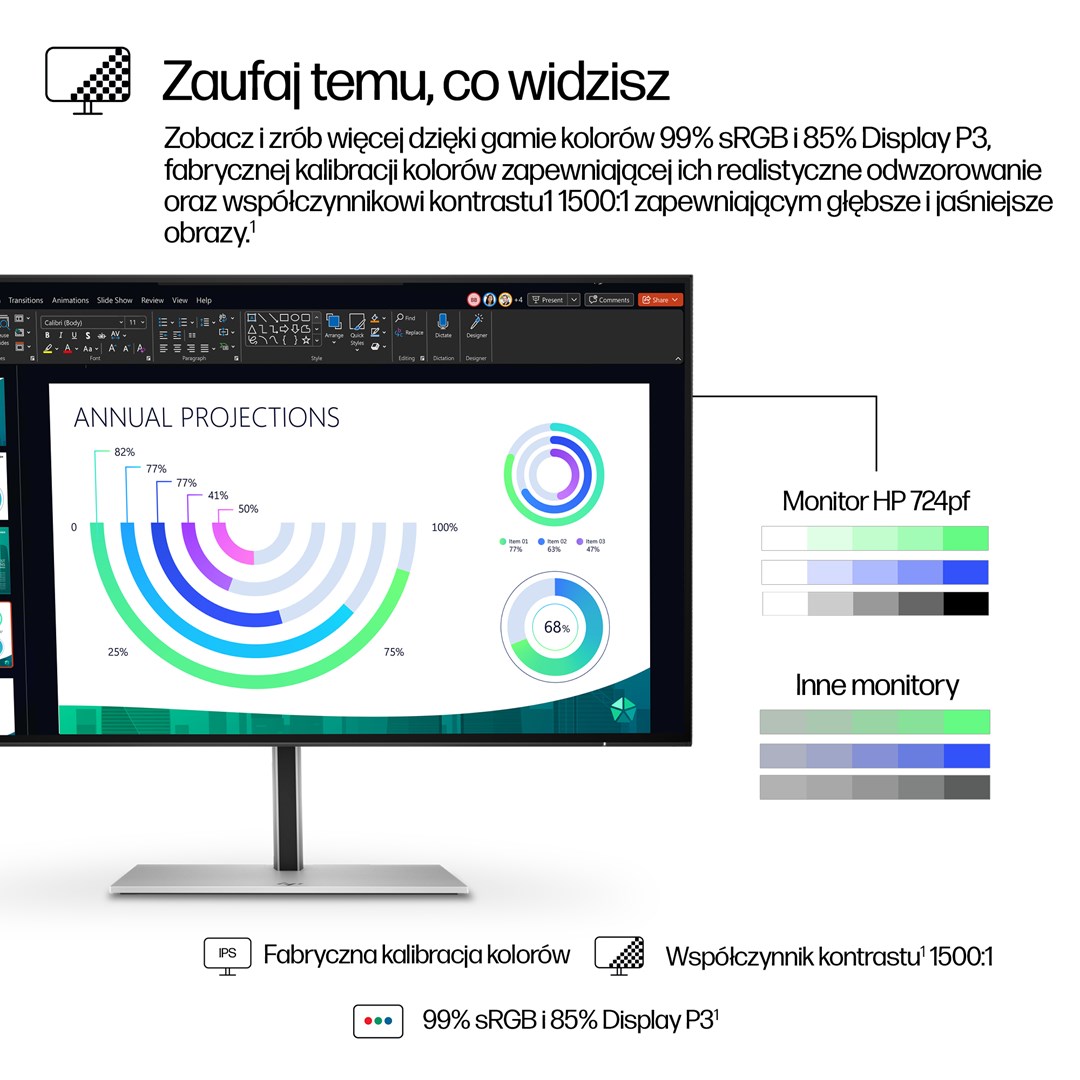 Монитор HP Series 7 Pro 724pf, 23.8\", FHD, IPS, црн