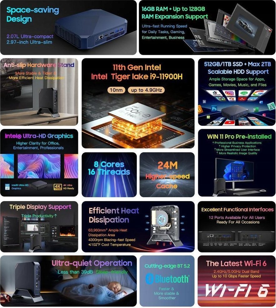 Kompjuter mini Blackview MP200, Intel Core i9 11th Gen, 16GB RAM, 512GB SSD, i zi