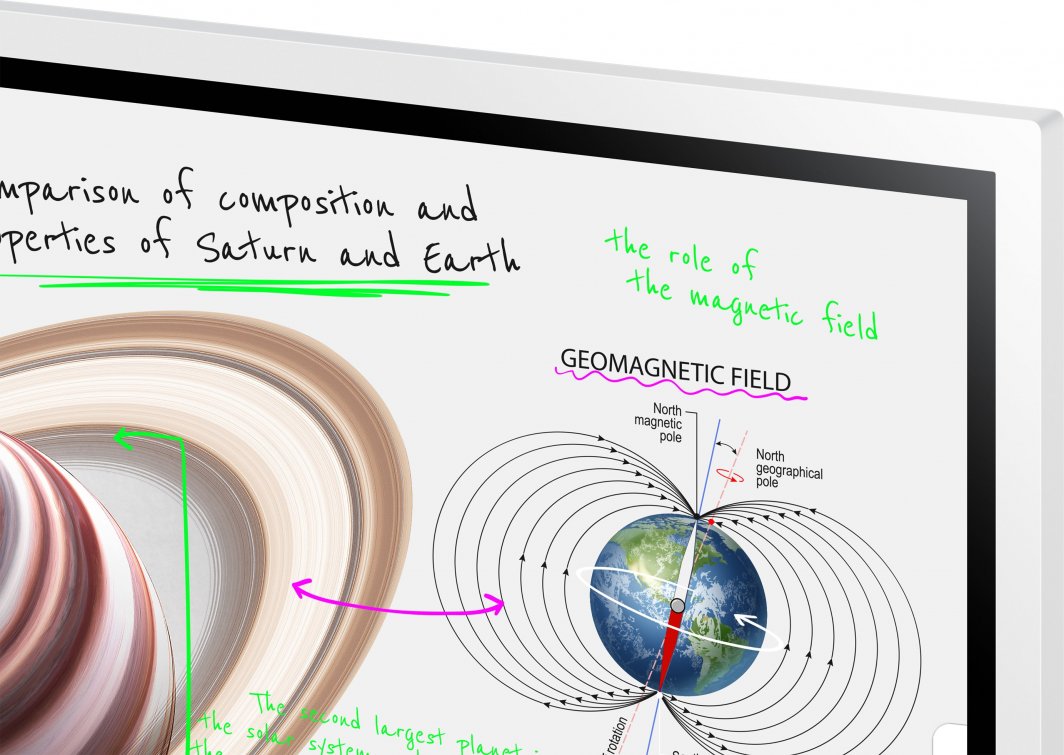 Ekran digjital Samsung Flip Pro WM55B, 55", 4K UHD