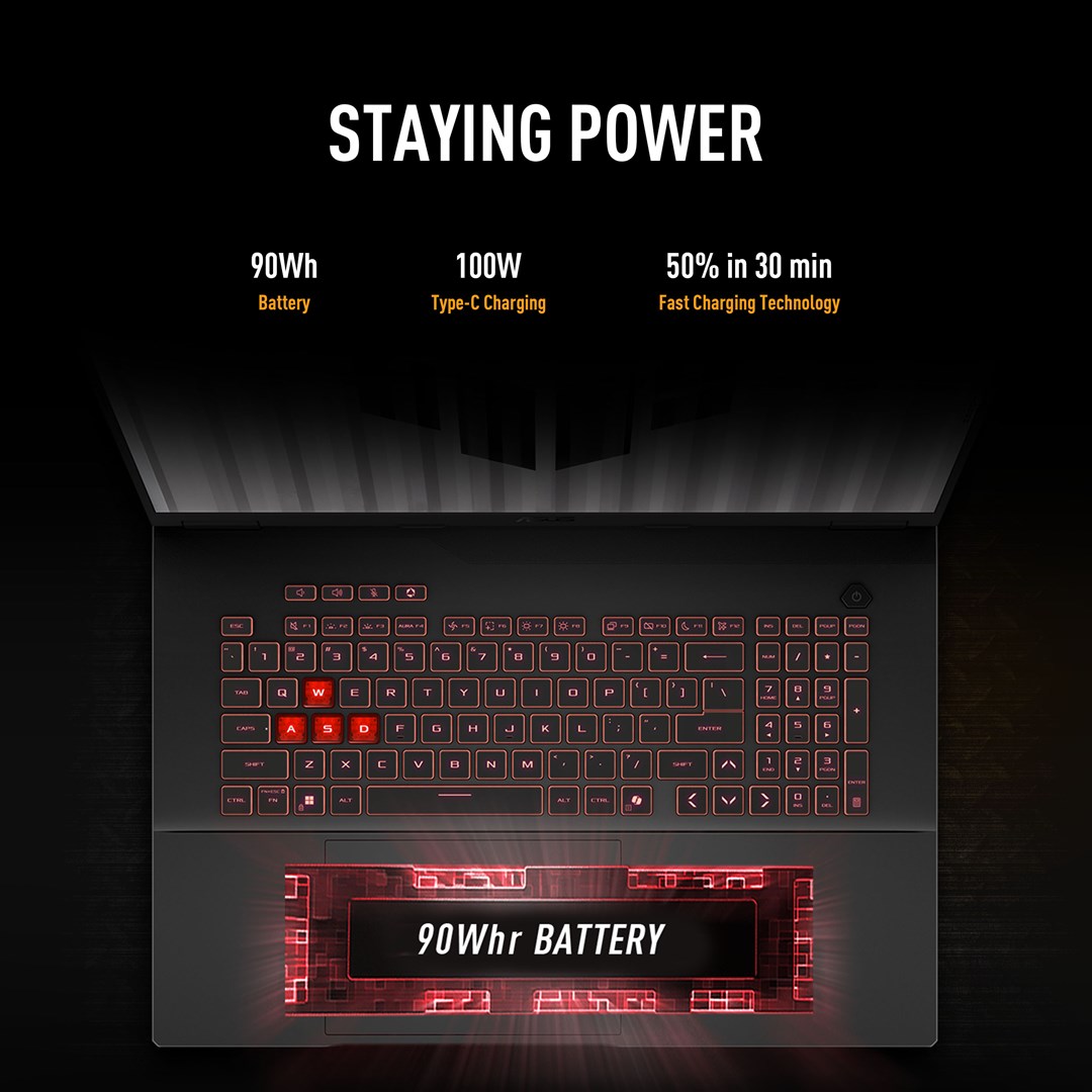 Laptop gaming ASUS TUF Gaming A18 FA808UM S9058, 18", Ryzen 7, RTX, i zi