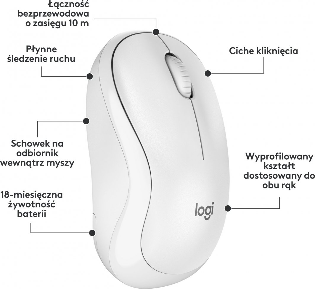Set Logitech MK295 Silent, i bardhë