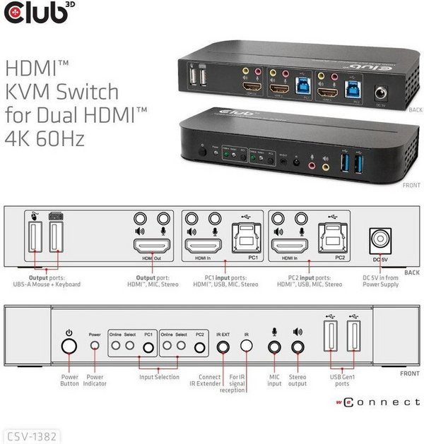 Ndërprerës Club3D Network Switch - Switch, HDMI KVM Switch - Dual HDMI 4K @ 60Hz