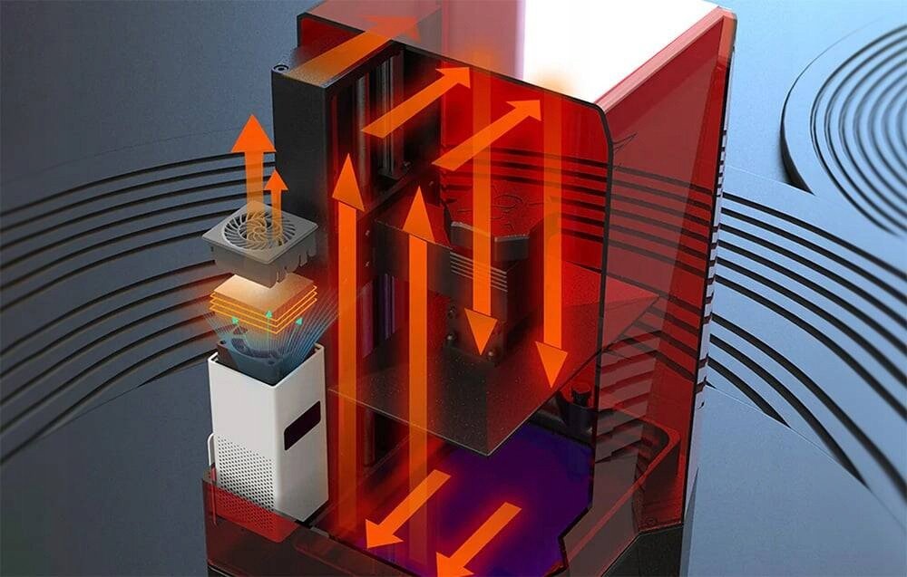 Ngrohës mini me filtër ajri Elegoo, për printera 3D, termostat inteligjent, deri 25°C, gri