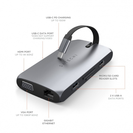 Адаптер Satechi USB-C On-the-go Multiport, сив