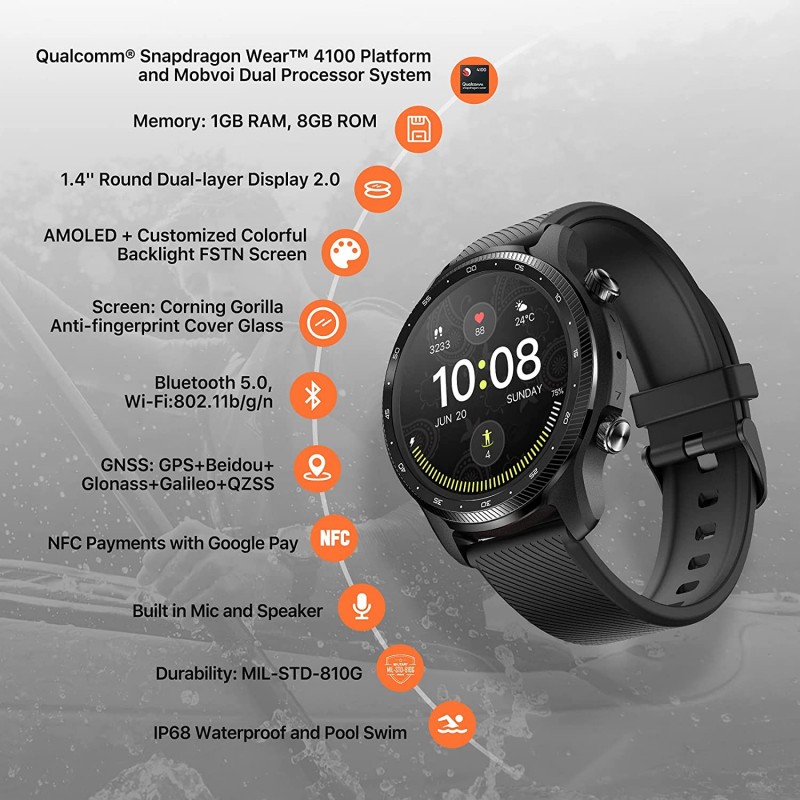 Ticwatch Pro 3 Ultra GPS