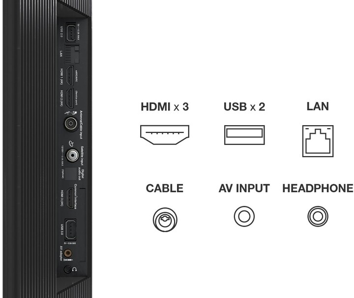 Televizor TCL 85C735, 85", 3840 x 2160 (4K UHD), i zi