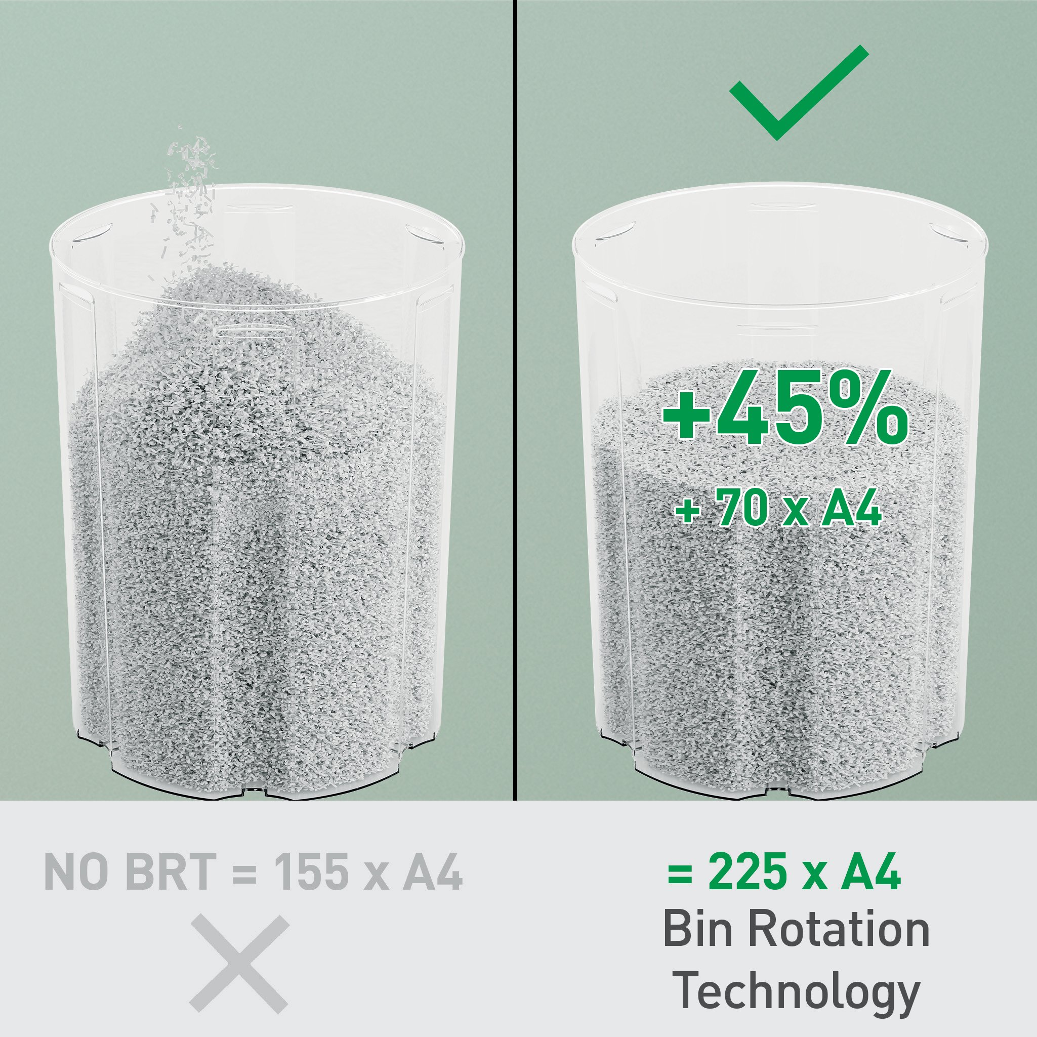 Makinë sharruese dokumentesh Leitz IQ OptiMax Home Office 225, micro cut P5, 15L, e bardhë