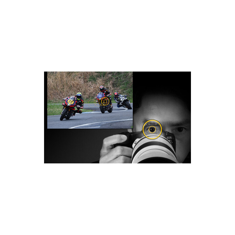 Canon EOS R5 Mark II Body