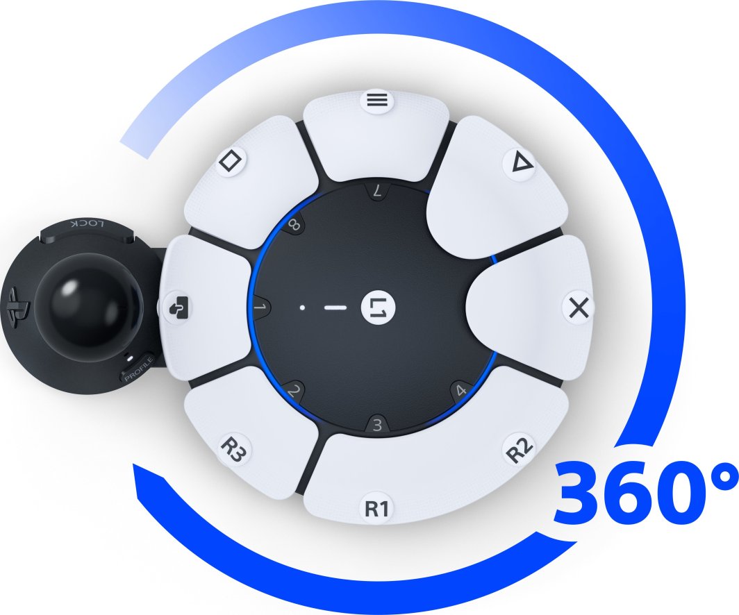 Kontroller Sony Sony Access, wireless