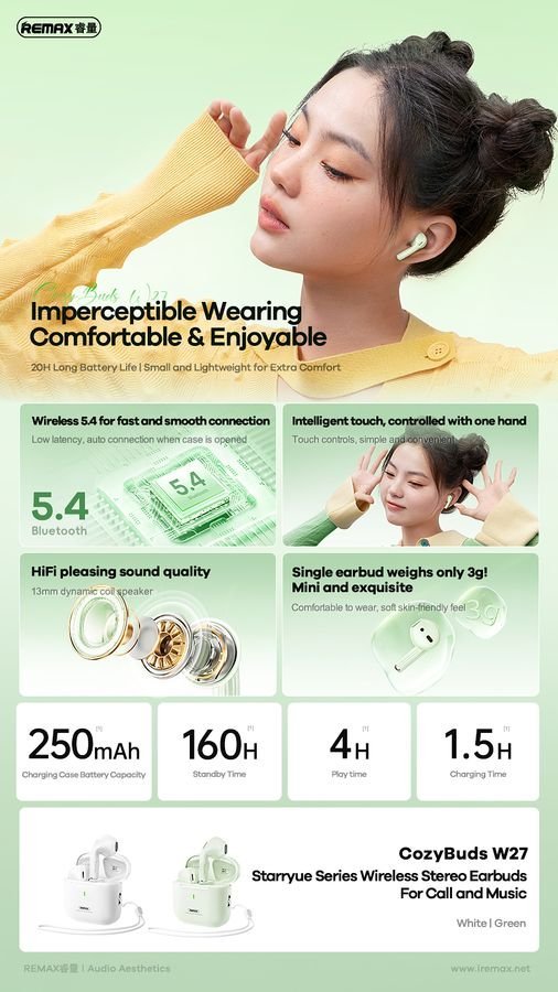 Kufje Bluetooth Remax TWS W27, Bluetooth 5.4, wireless, të bardha