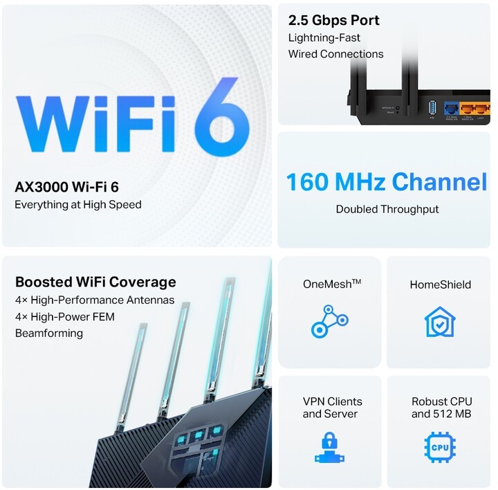 Ruter TP-LINK Archer AX55 Pro