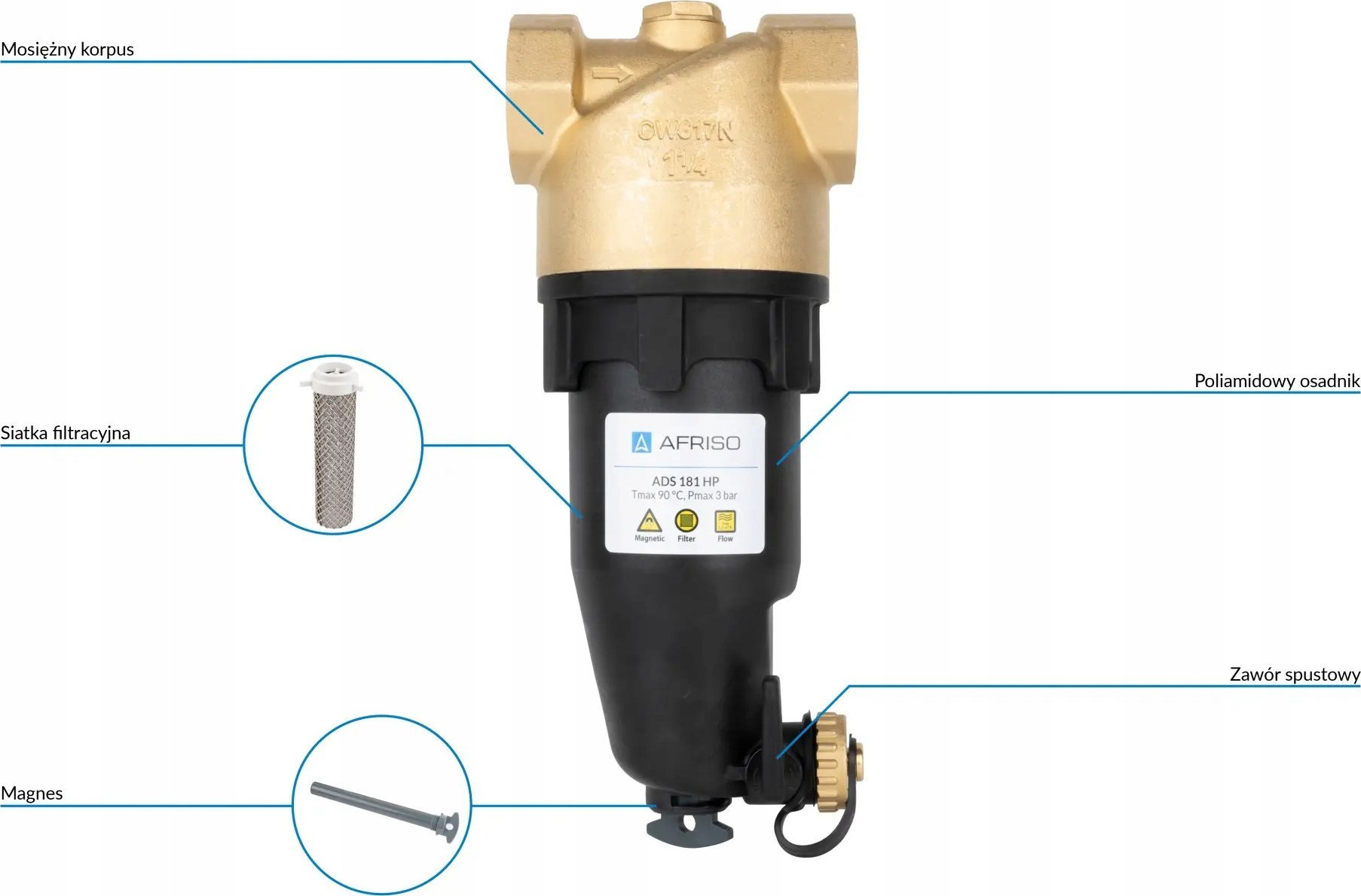 Separator magnetik papastërtish Afriso ADS 181 HP, 1 1/4", për ngrohje dhe ftohje