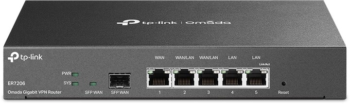 Ruter TP-LINK ER7206