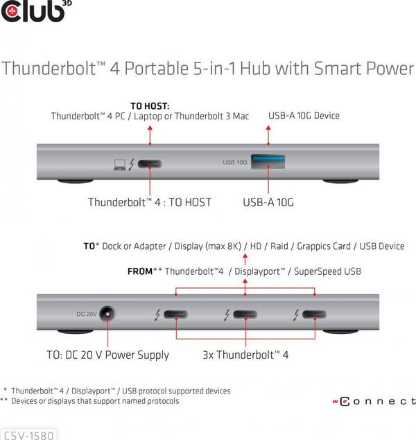 Stacion Thunderbolt 4 Club 3D CSV-1580, 3 porta Thunderbolt 4, USB A, gri