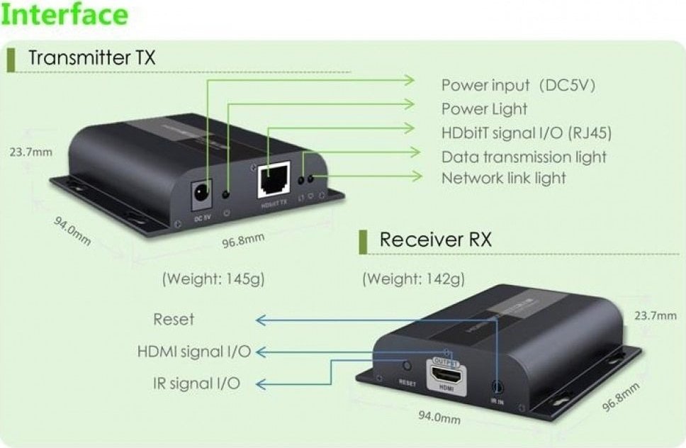 Marrës HDMI Techly IDATA EXTIP-383RV4, AV Receiver, Full HD 60Hz, i zi