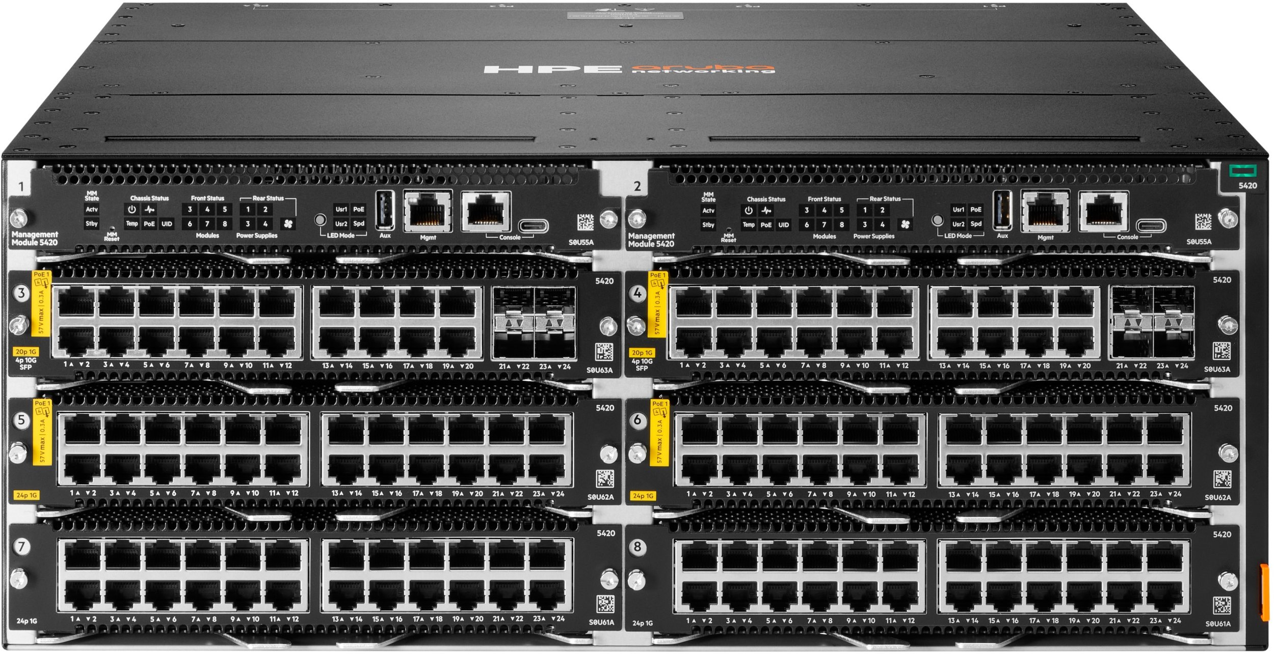 Modul menaxhimi HPE Aruba Networking CX 5420, për shasi CX 5420, 10G