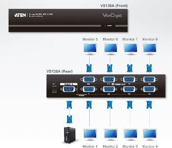 Splitter video VGA Aten VS138A, 8 porta, 450MHz, i zi
