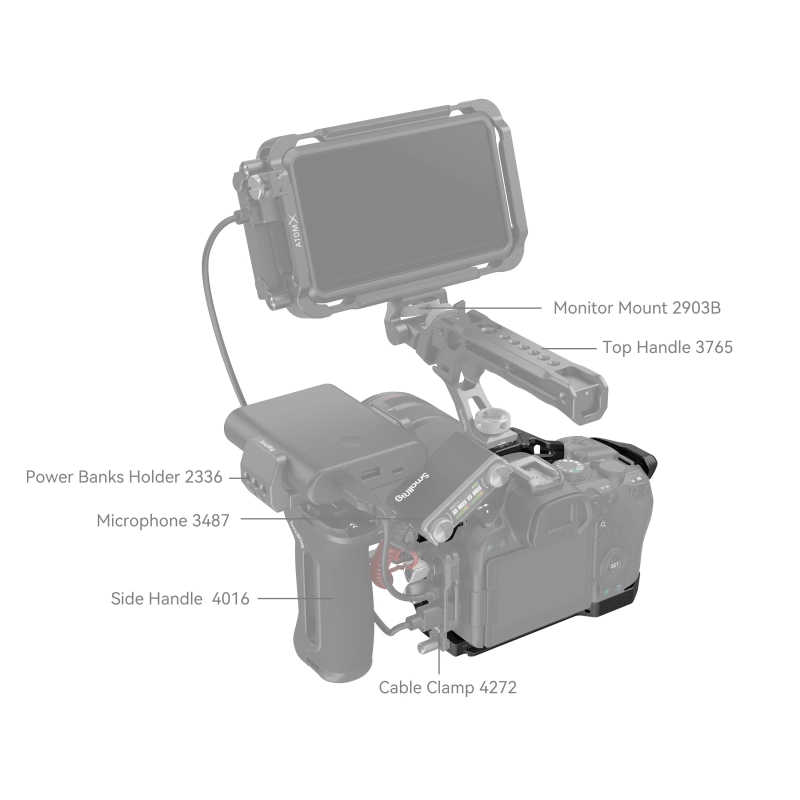 Mbajtës SmallRig "Black Mamba" për Canon EOS R6 Mark II