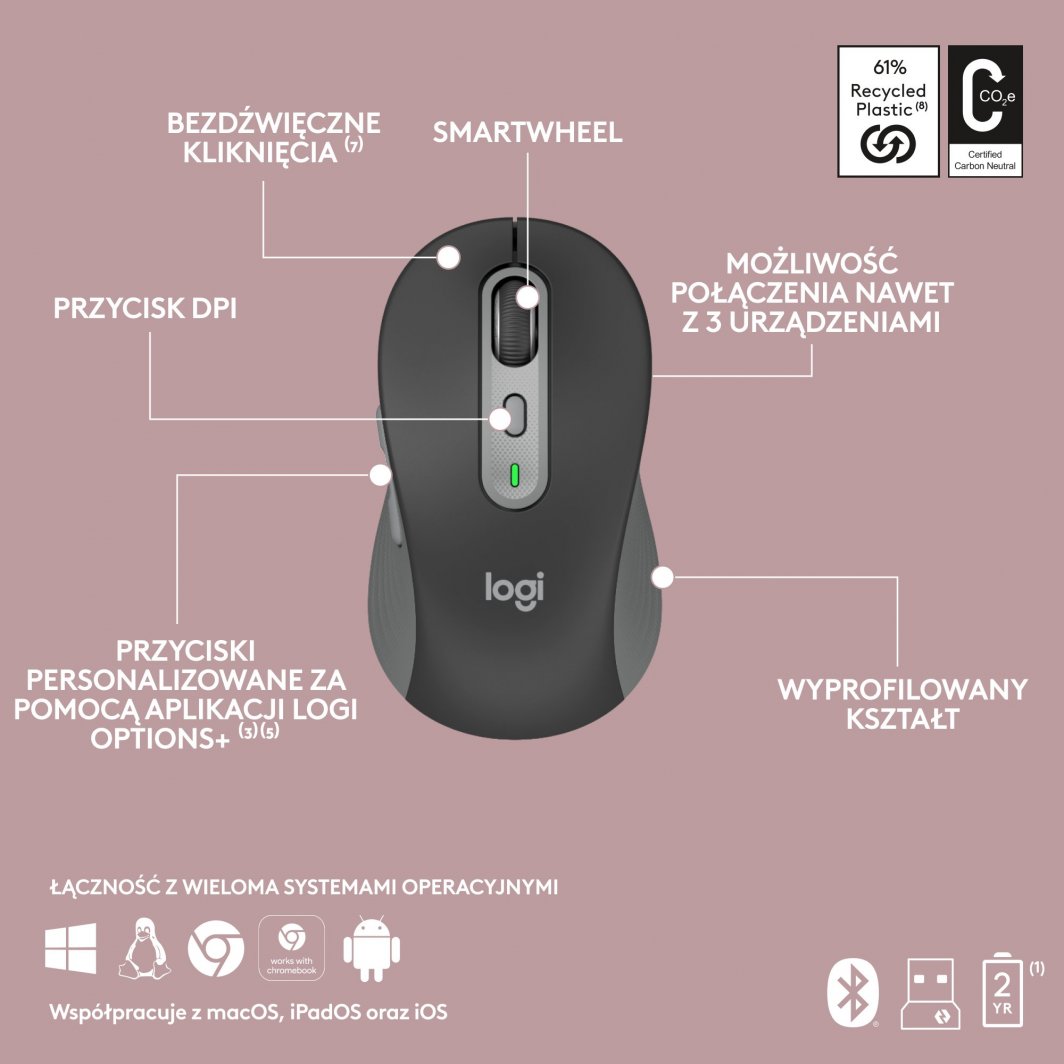 Set tastierë dhe maus Logitech Signature Slim MK950, i hirtë