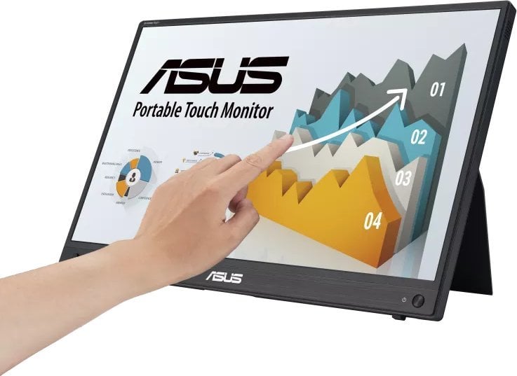 Monitor portativ Asus ZenScreen Touch MB16AMTR, FullHD, 15.6", 60Hz, i zi