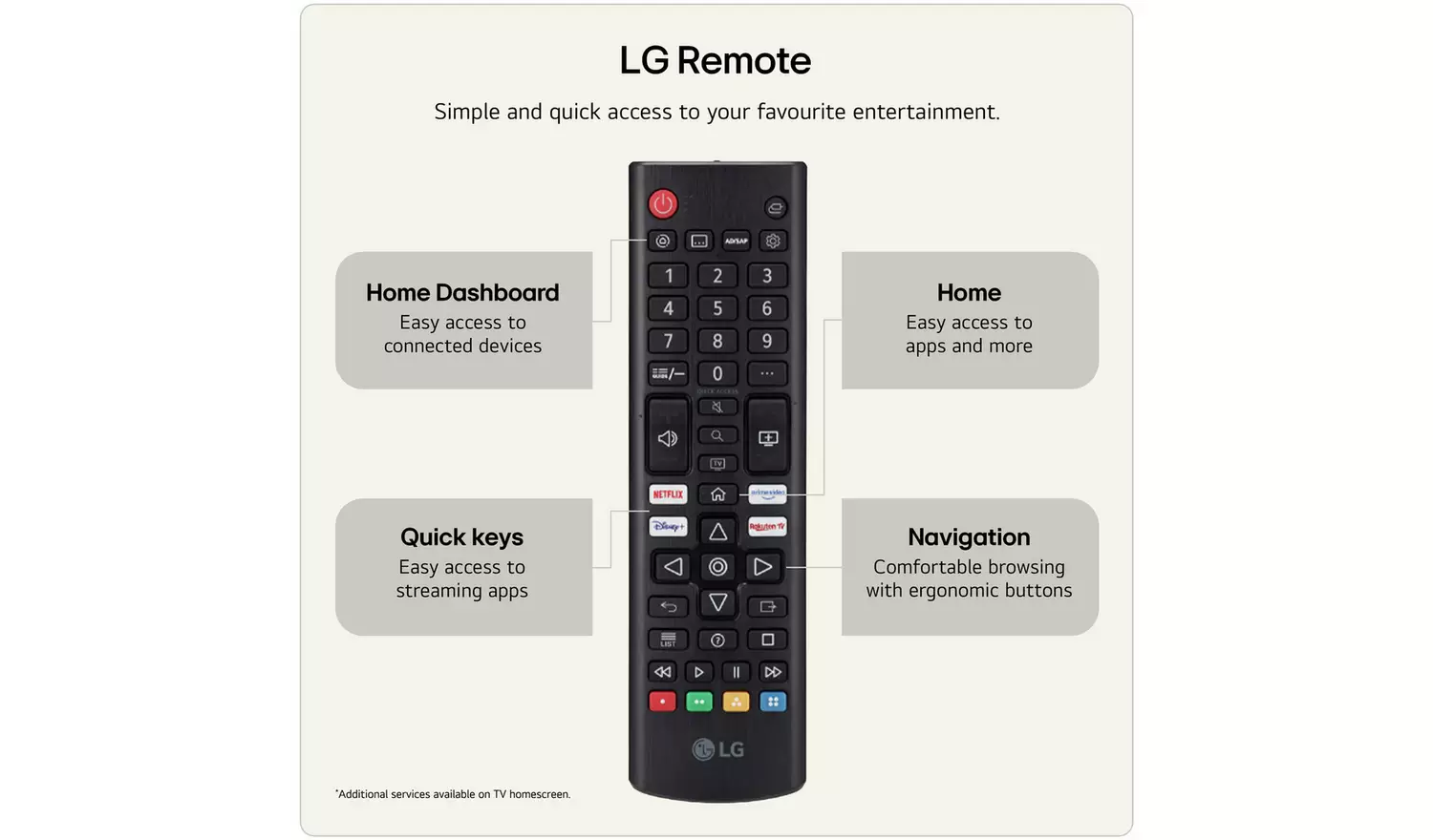 Televizor LG LED 55NU8E0B3LA, 55", 4K UHD, i zi