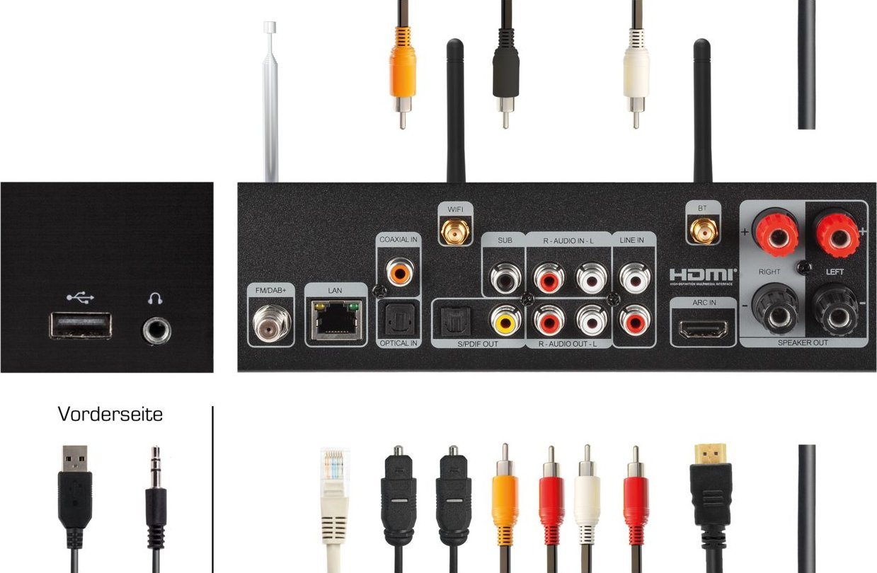Radio interneti Imperial DABMAN i560, 60W, DAB+, i zi