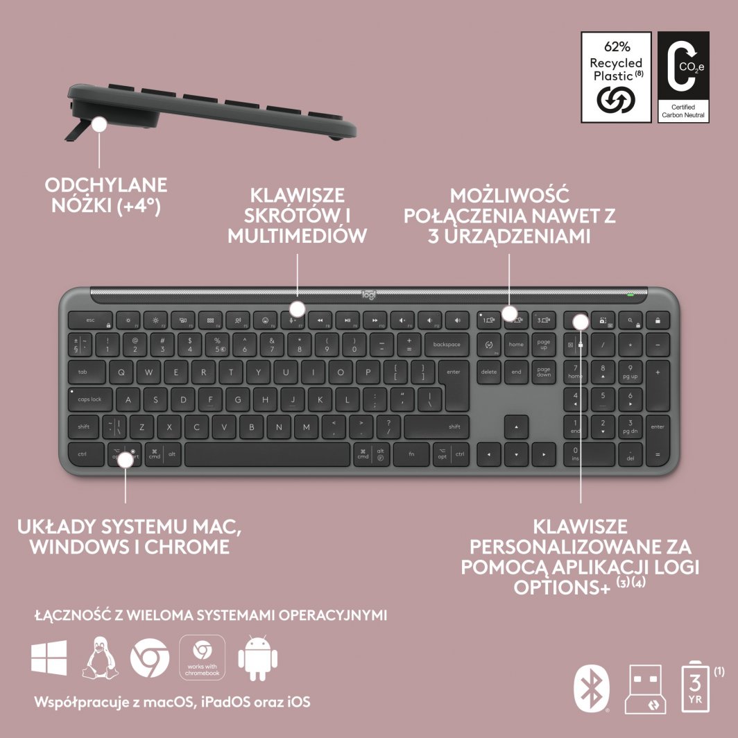 Set tastierë dhe maus Logitech Signature Slim MK950, i hirtë
