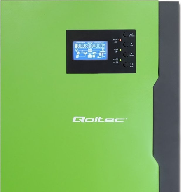 Inverter UPS Qoltec, 2 x HDMI 4K x 2K, 3.4Gb/s