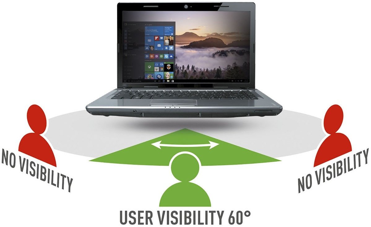 Filter privatësie për laptop Mobilis Privacy Filter Air 12.3", 3:2, mat