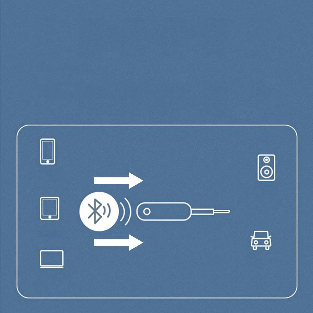 Adapter Bluetooth UGREEN 2 në 1, transmetues dhe marrës, Bluetooth 5.0, për AUX makine, i zi