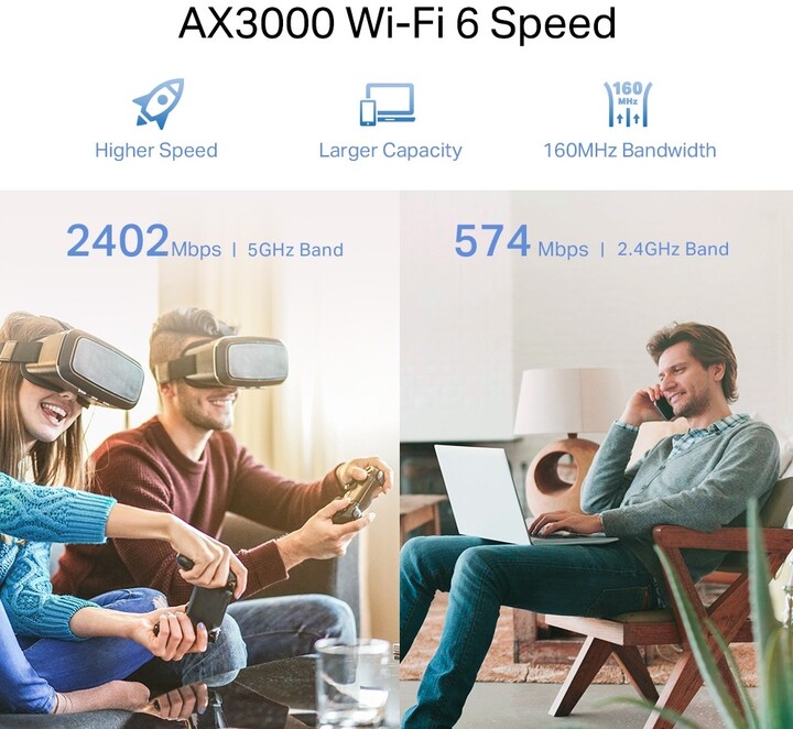 Access point TP-LINK RE705X