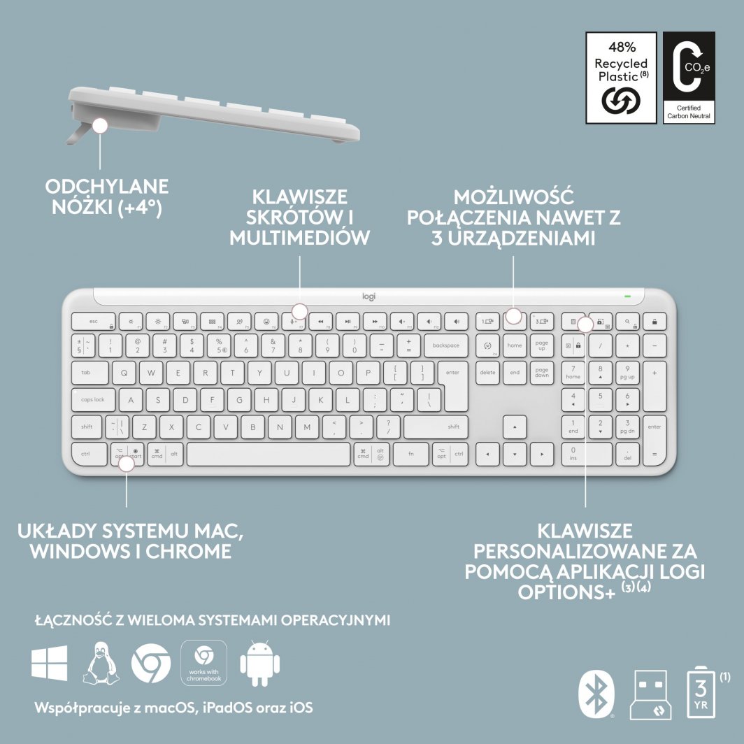Set tastierë + maus Logitech Signature Slim MK950 (920-012491), i bardhë