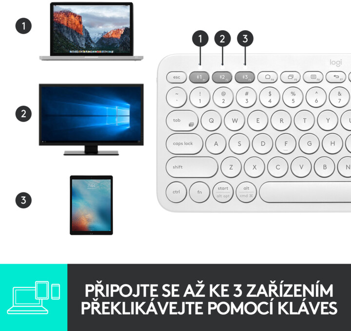 Tastierë Logitech K380, US, e bardhë