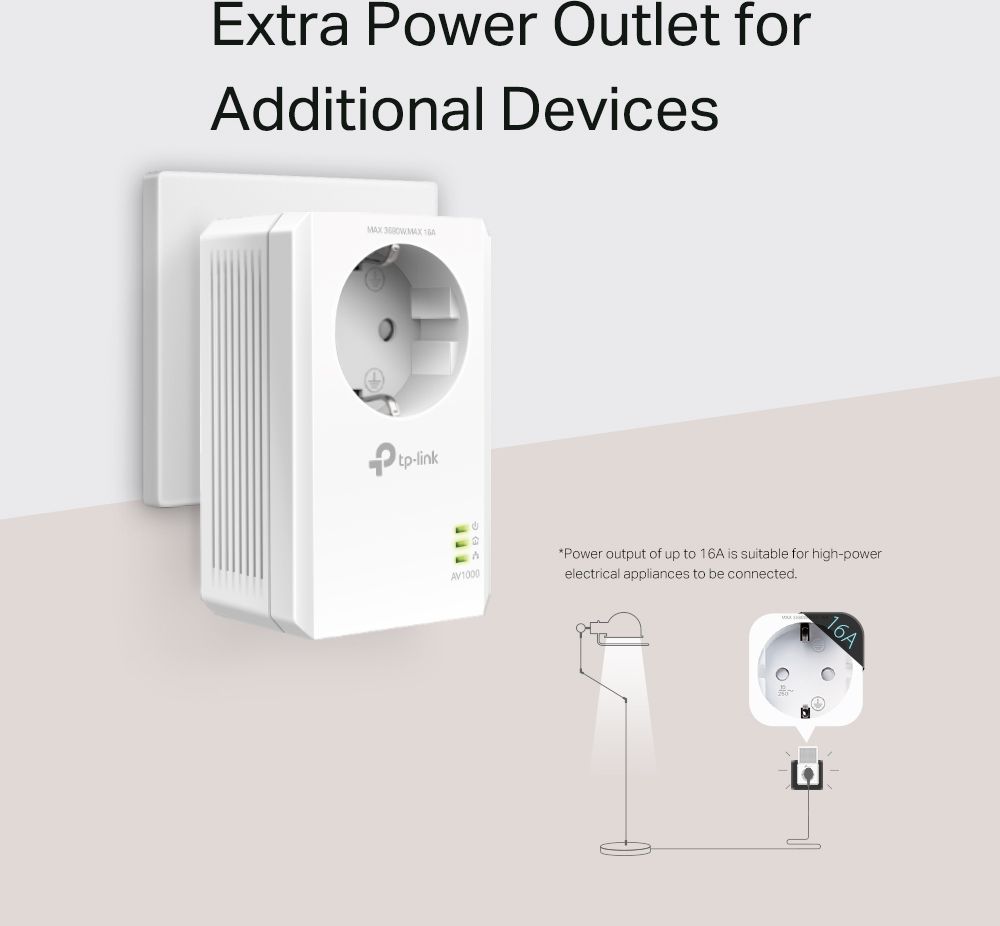 Adapter powerline TP-Link TL-PA7017P KIT, 1000 Mb/s, 1x Gigabit Ethernet, i bardhë