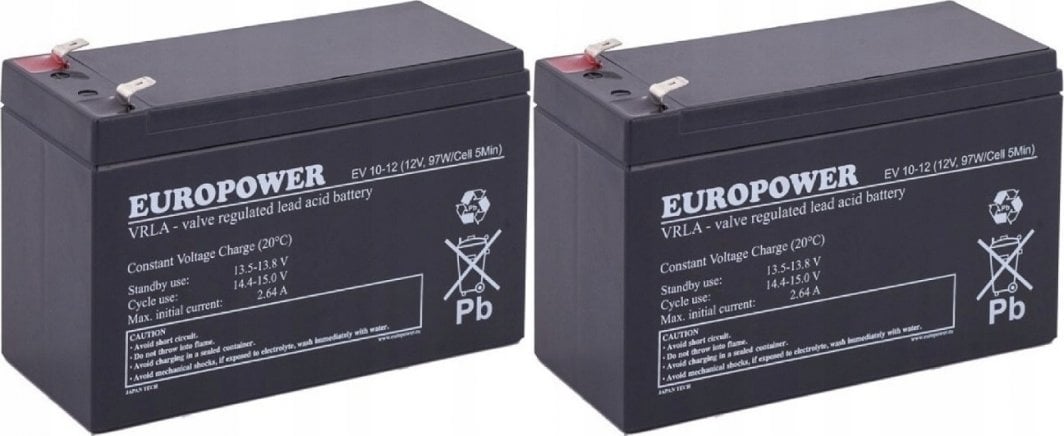 Tripod profesional për kamera Sirui BCT-2203, broadcasting, alumin, i zi